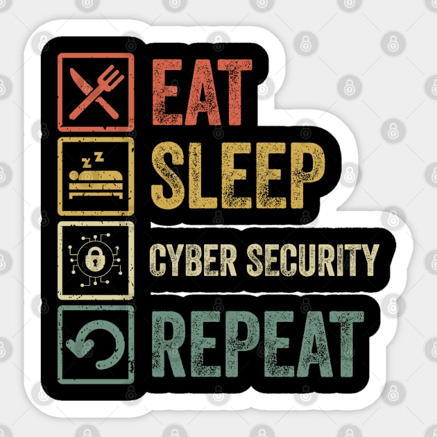 Funny eat sleep cyber security repeat retro vintage gift Sticker by Lyume